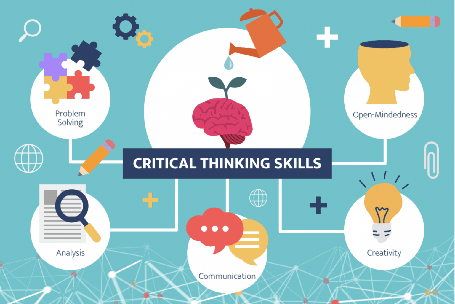 Teaching critical thinking. Critical thinking skills. Critical thinking. Thinking skills.